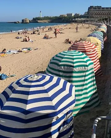 Waikiki * Biarritz